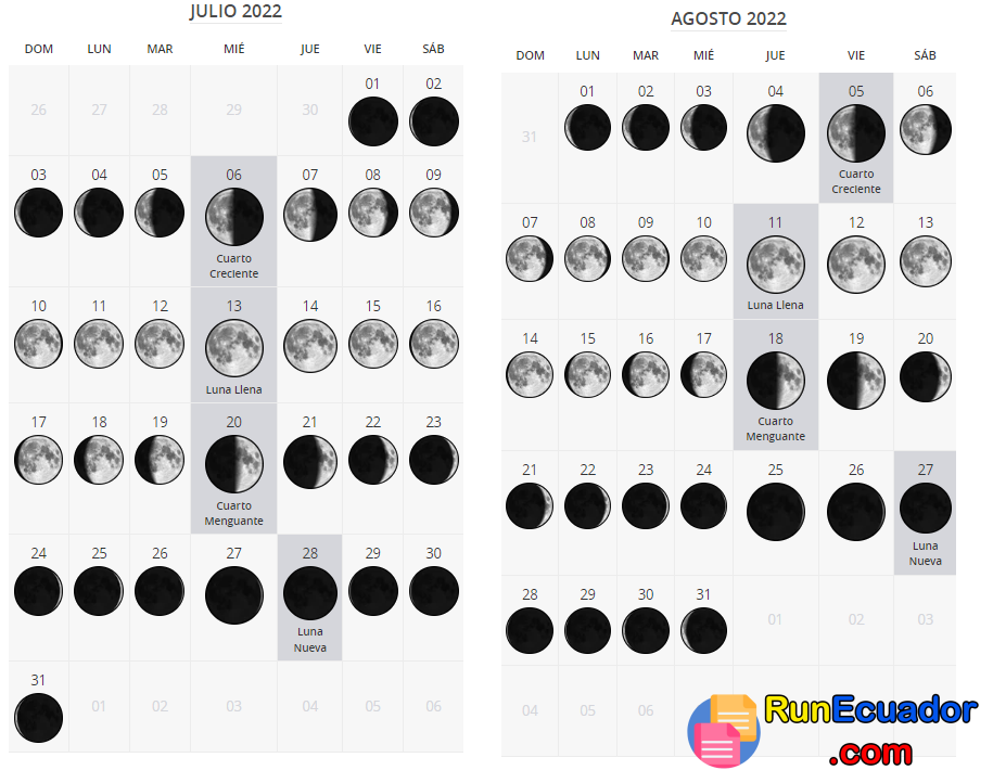 Calendario Lunar Ecuador 2022